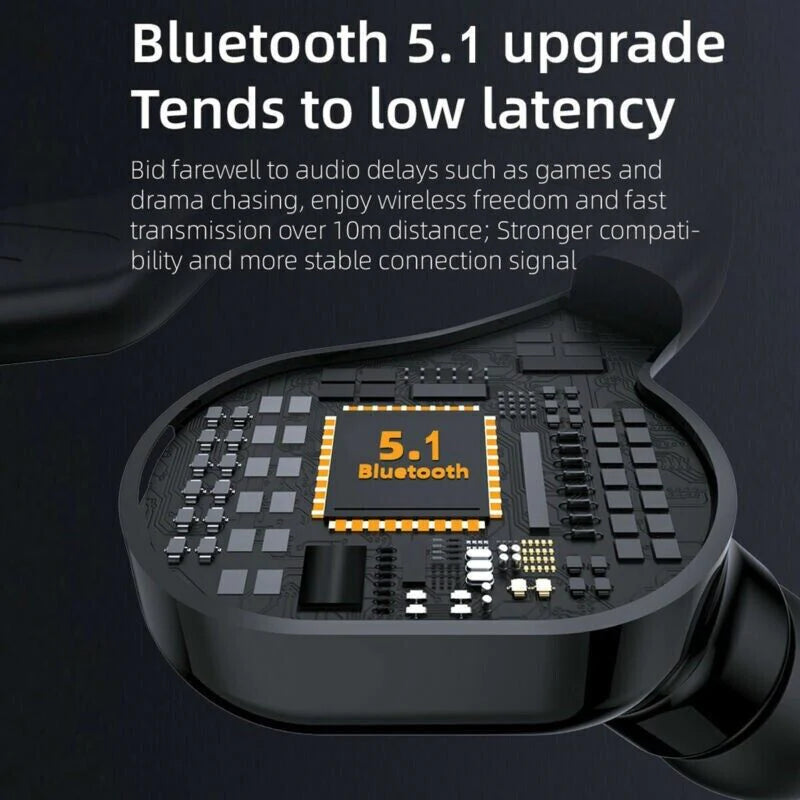 Bluetooth 5.1 Wireless Earbuds with Ear Hook – Stereo Headphones